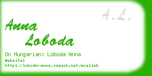 anna loboda business card